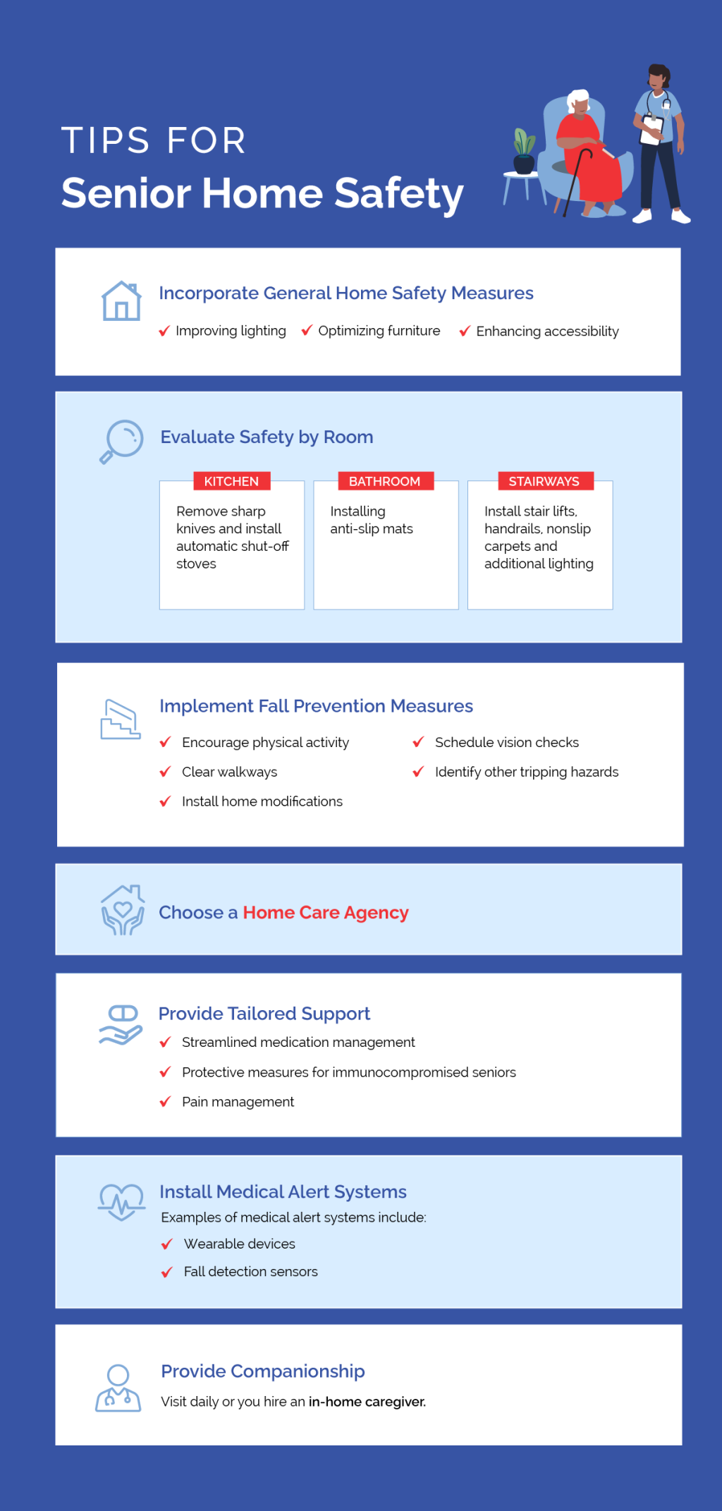 An infographic showing overview and tips for senior home safety.