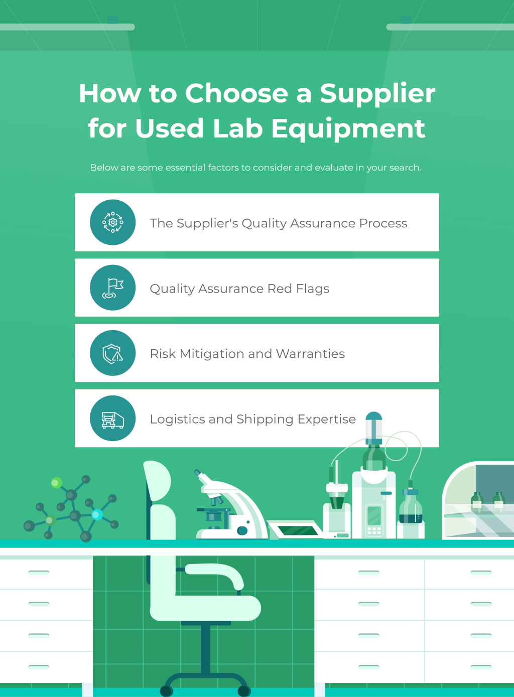An infographic on how to choose a supplier for used lab equipment.