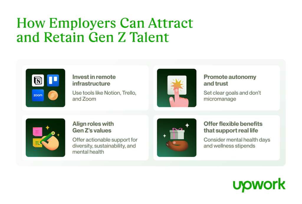 An infographic on how employers can attract and retain Gen Z talent.