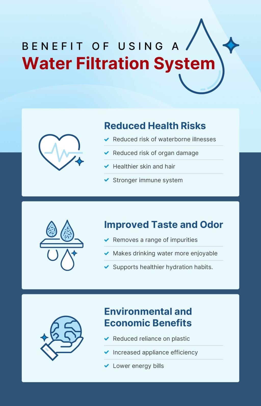An infographic listing the benefits of using a water filtration system.
