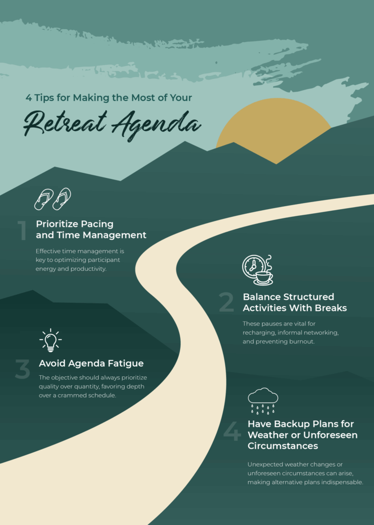 A poster listing the tips for making the most of a retreat agenda. 