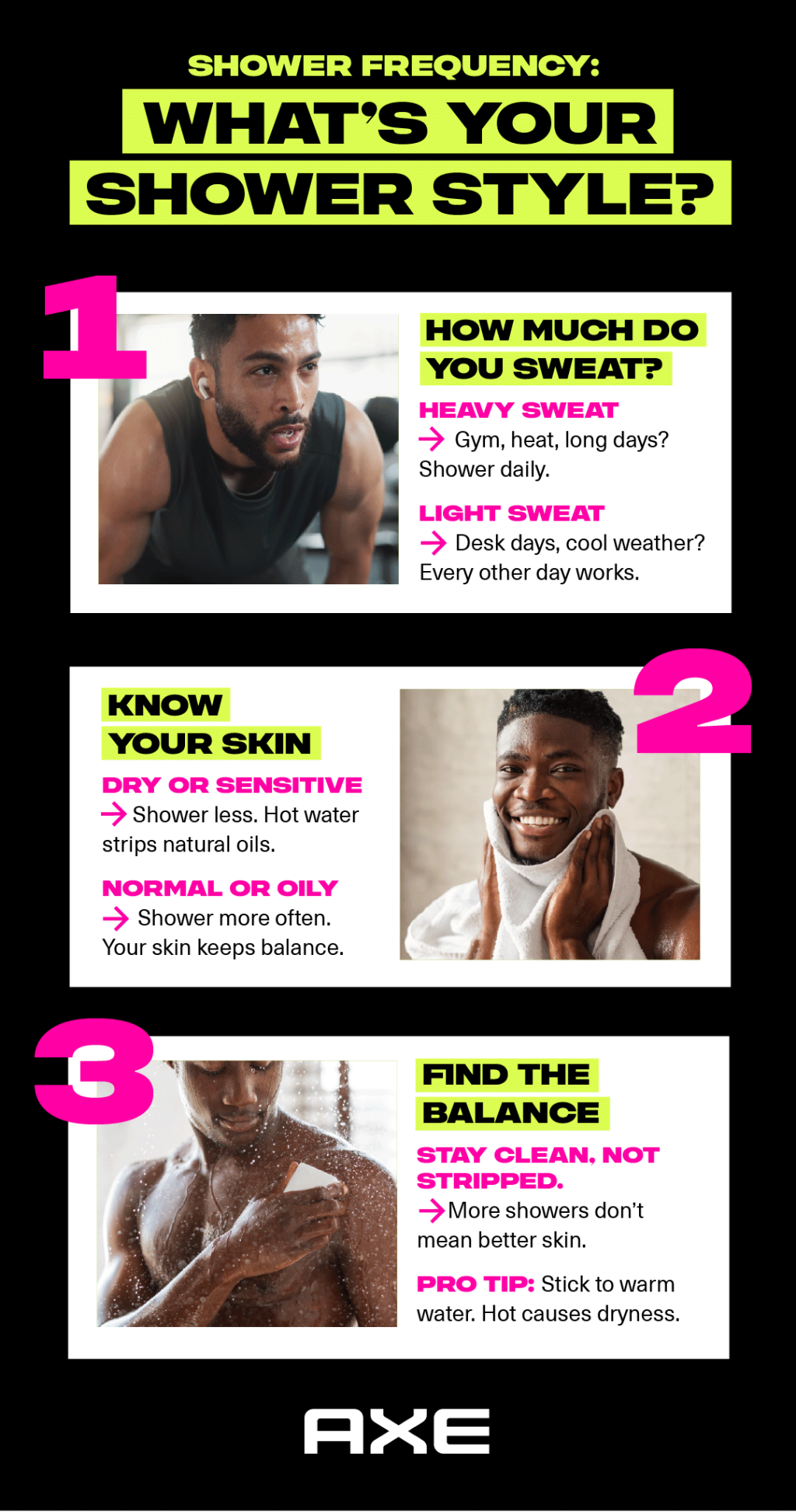 An infographic showing shower styles based on activity and skin type. 