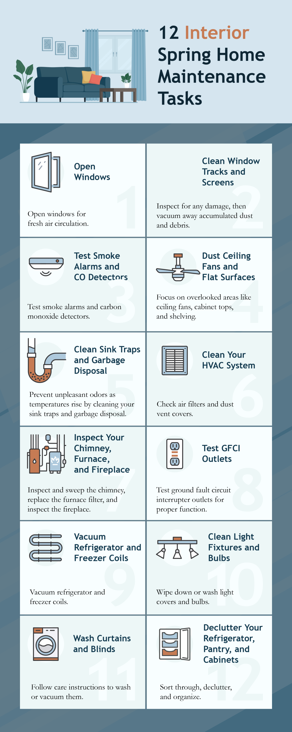An infographic showing 12 interior spring home maintenance tasks.