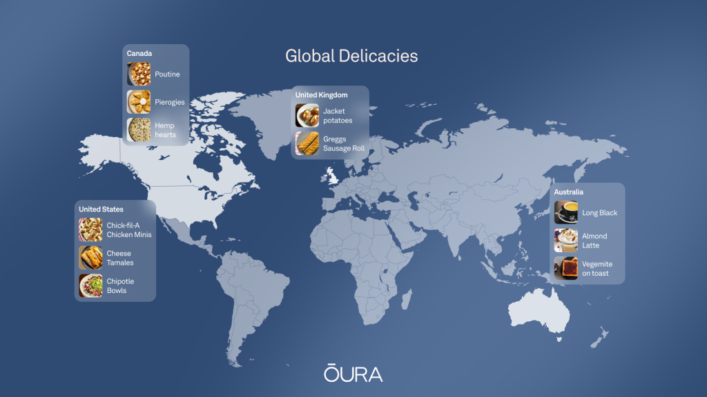 A data map highlighting top delicacies by country (United States, Canada, United Kingdom, Australia).
