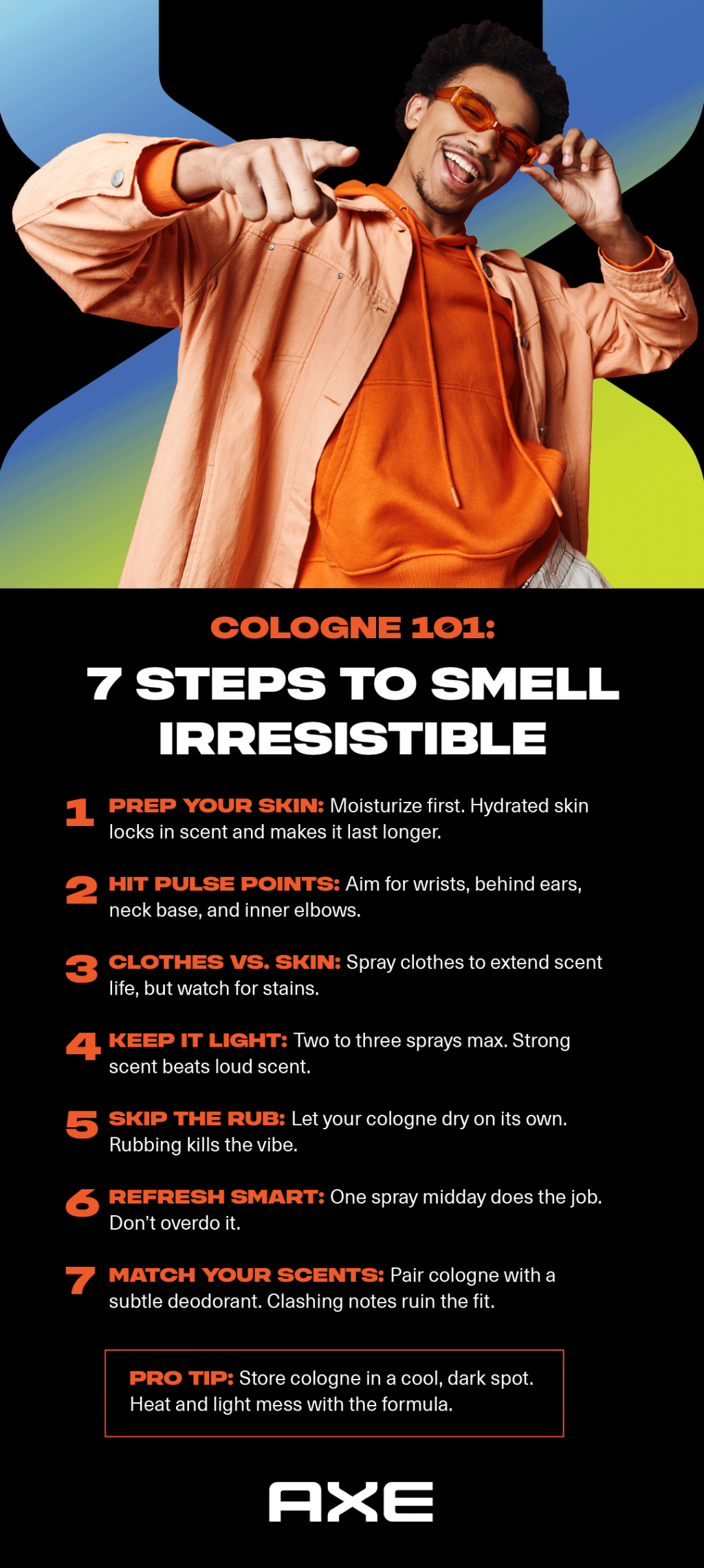 An infographic listing the 7 steps to smell irresistible.