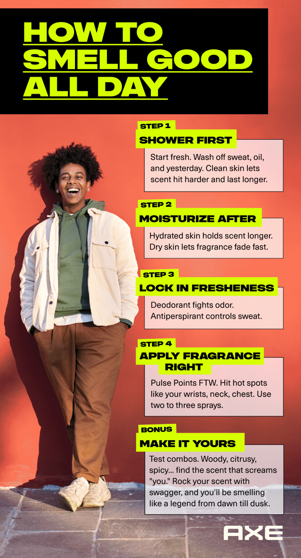 An infographic listing the steps on how to smell good all day.