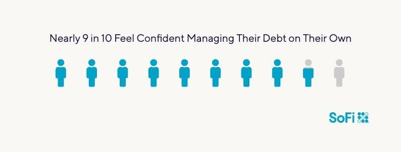 An infographic showing that 9 in 10 feel confident managing their debt on their own.