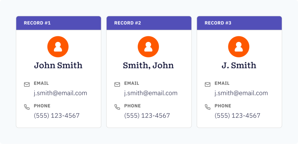 An infographic showing a sample set of three profiles with varied formats.