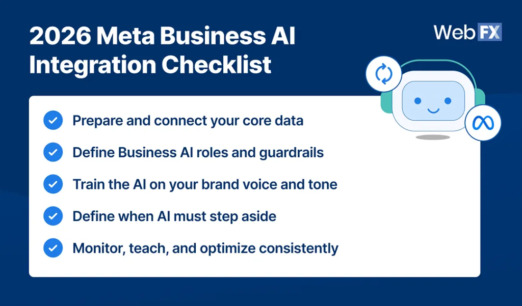 An integration checklist of 2026 Meta Business AI to workflows.
