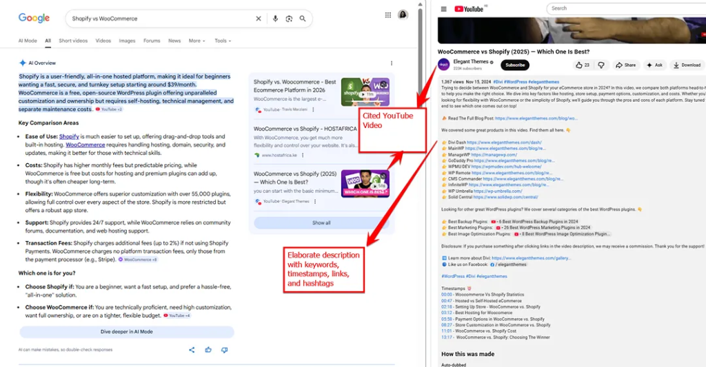 A screenshot of a Google search result comparing two e-commerce platforms.