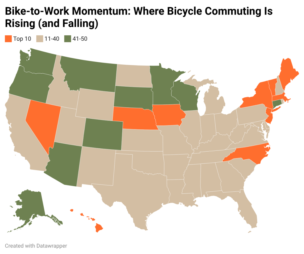 Map of U.S. showing which states have th ehighest and lowest rates of bicycle commuting.