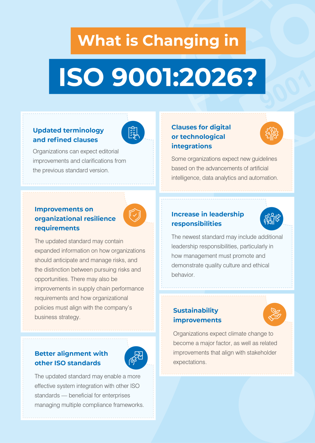 An infographic listing what is changing in ISO 9001:2026.