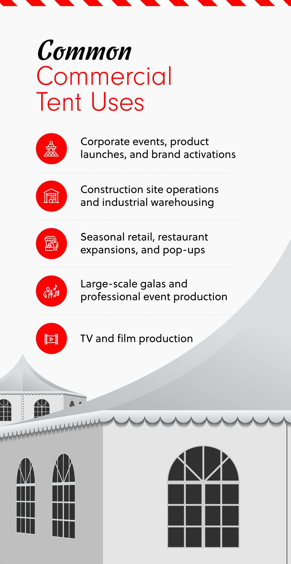 Infographic listing the common uses of a commercial tent.