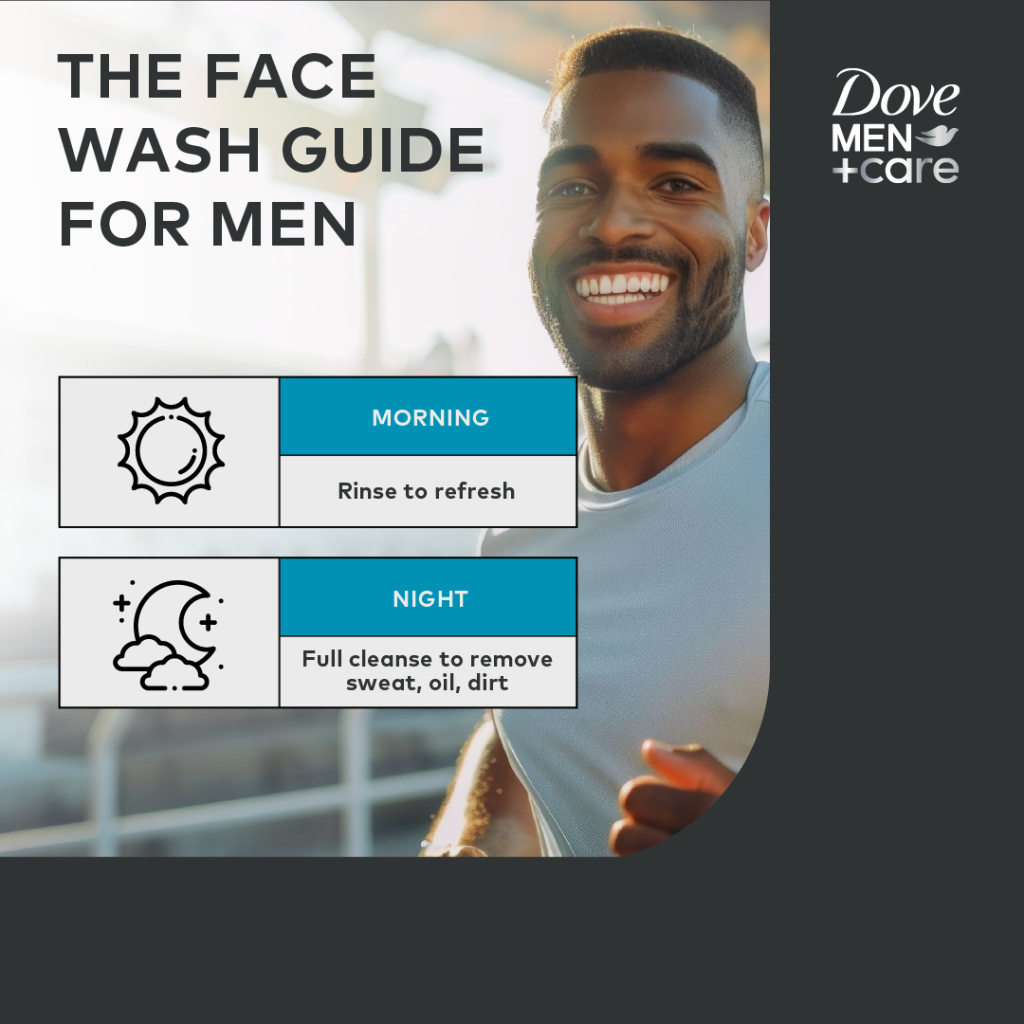 A face wash guide for men infographic based on time of day.