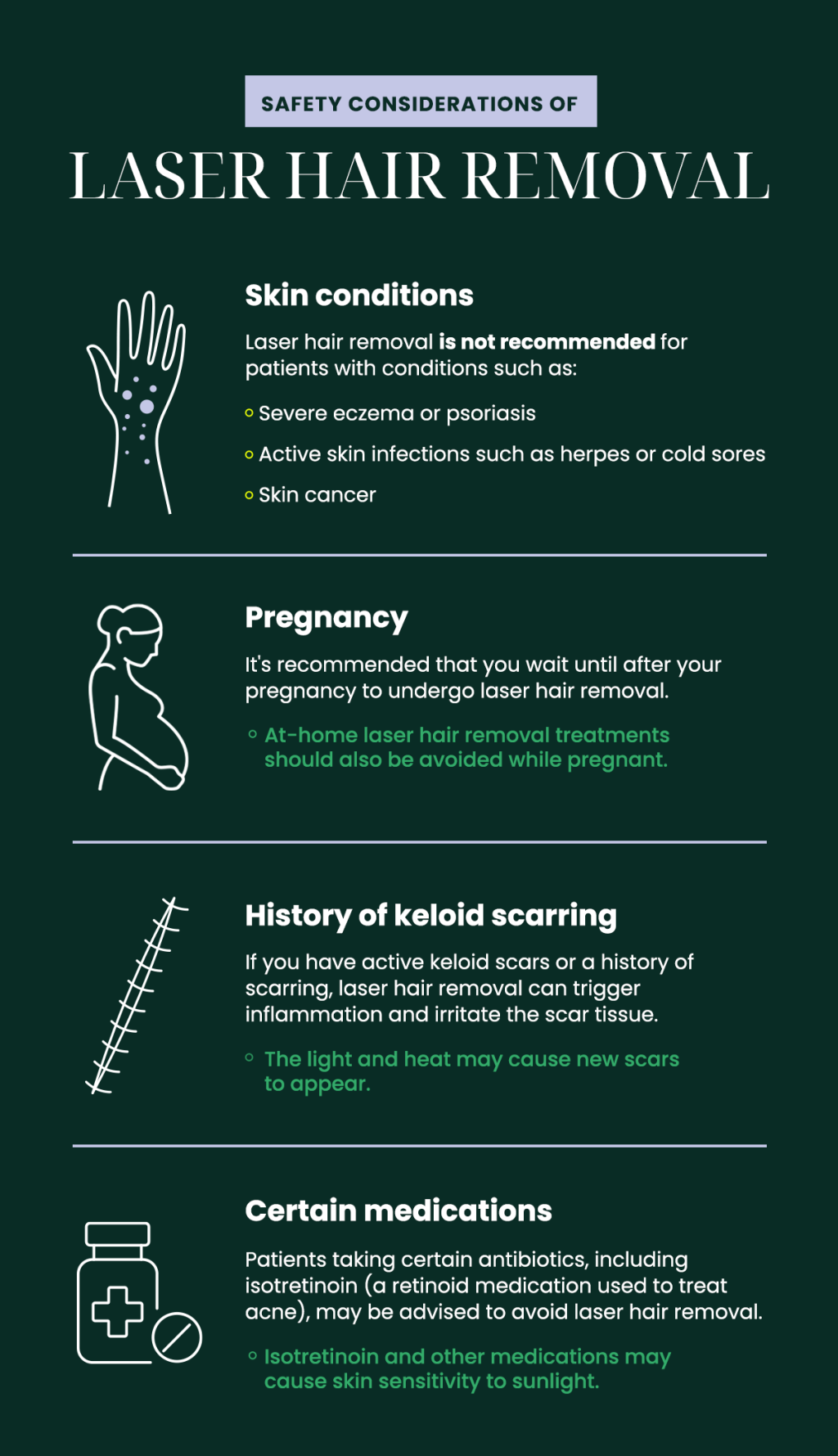 An infographic of the safety considerations before a laser hair removal.