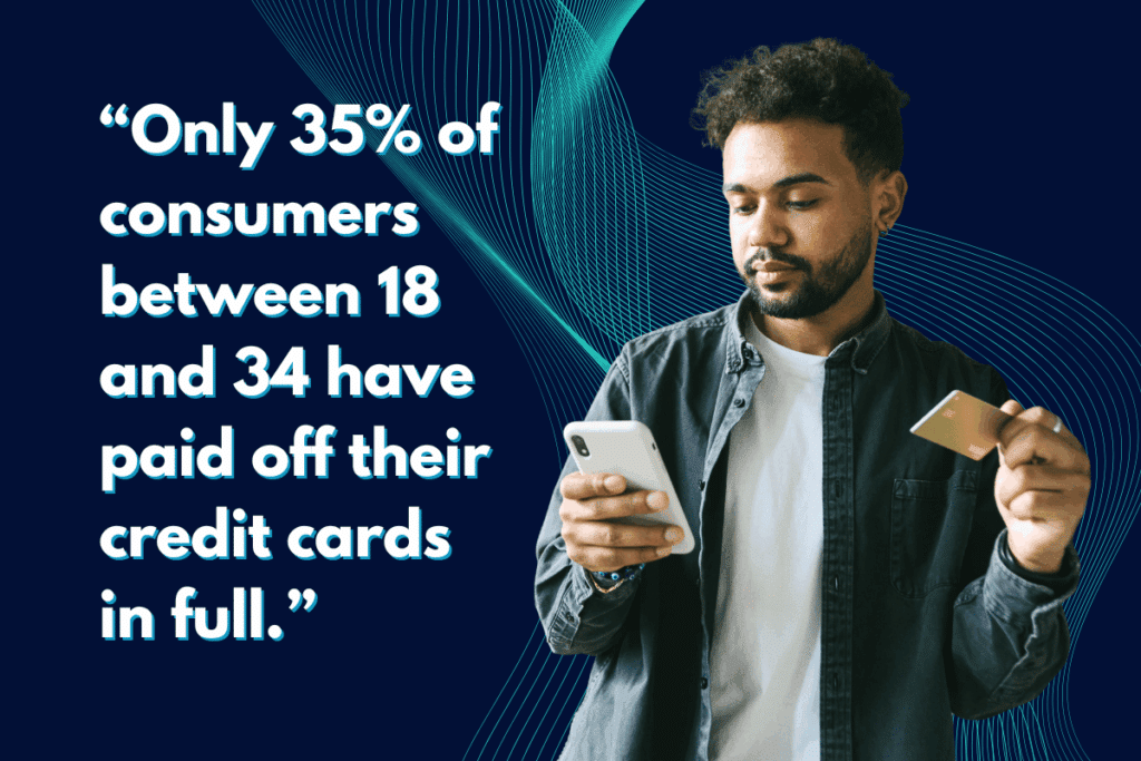 Infographic stating that only 35% of consumers between 18 and 34 have paid off their credit cards in full.