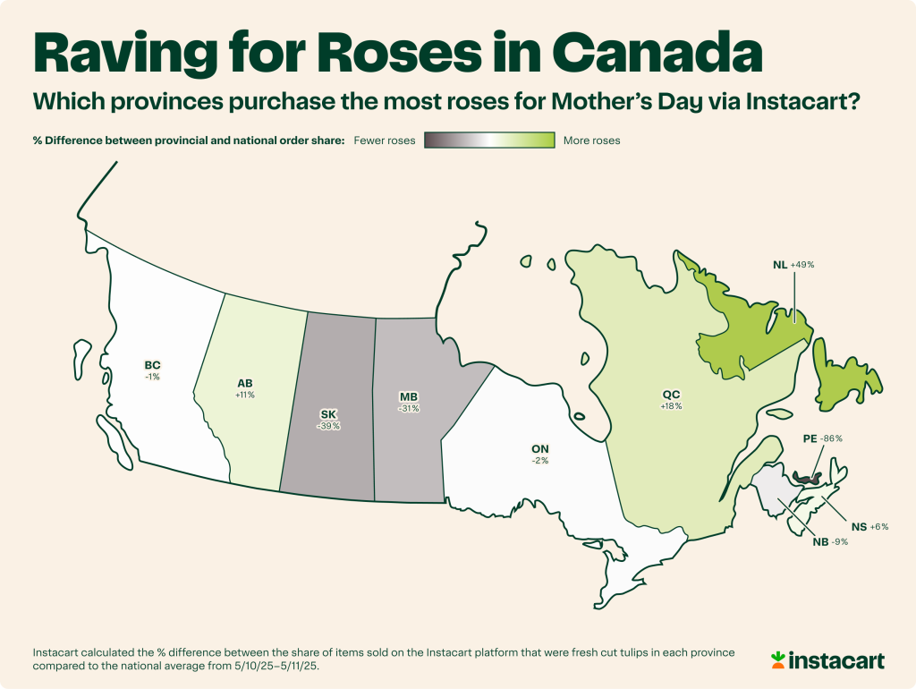 Data map showing which provinces purchase the most roses for Mother's Day in Canada via Instacart.