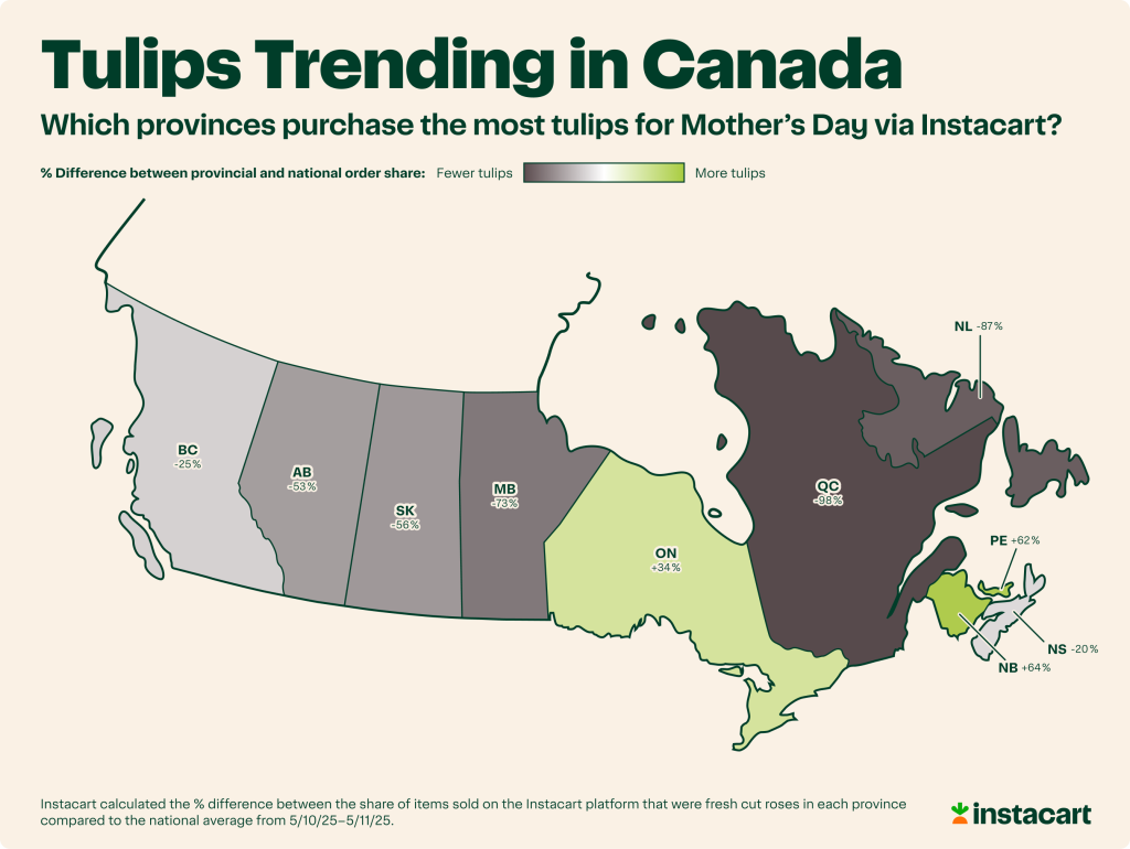 Data map showing which provinces purchase the most tulips for Mother's Day in Canada via Instacart.