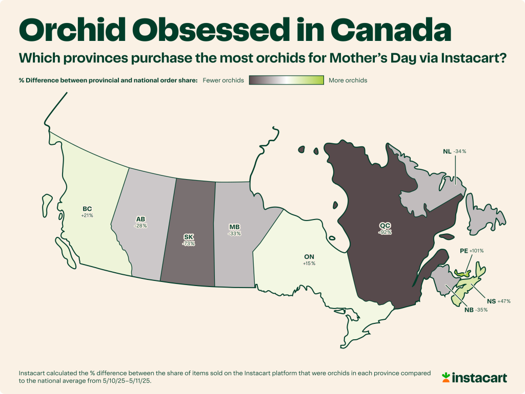Data map showing which provinces purchase the most orchids for Mother's Day in Canada via Instacart.