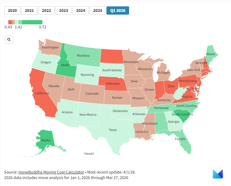 A data map showing the move trend across states for Q1 2026.