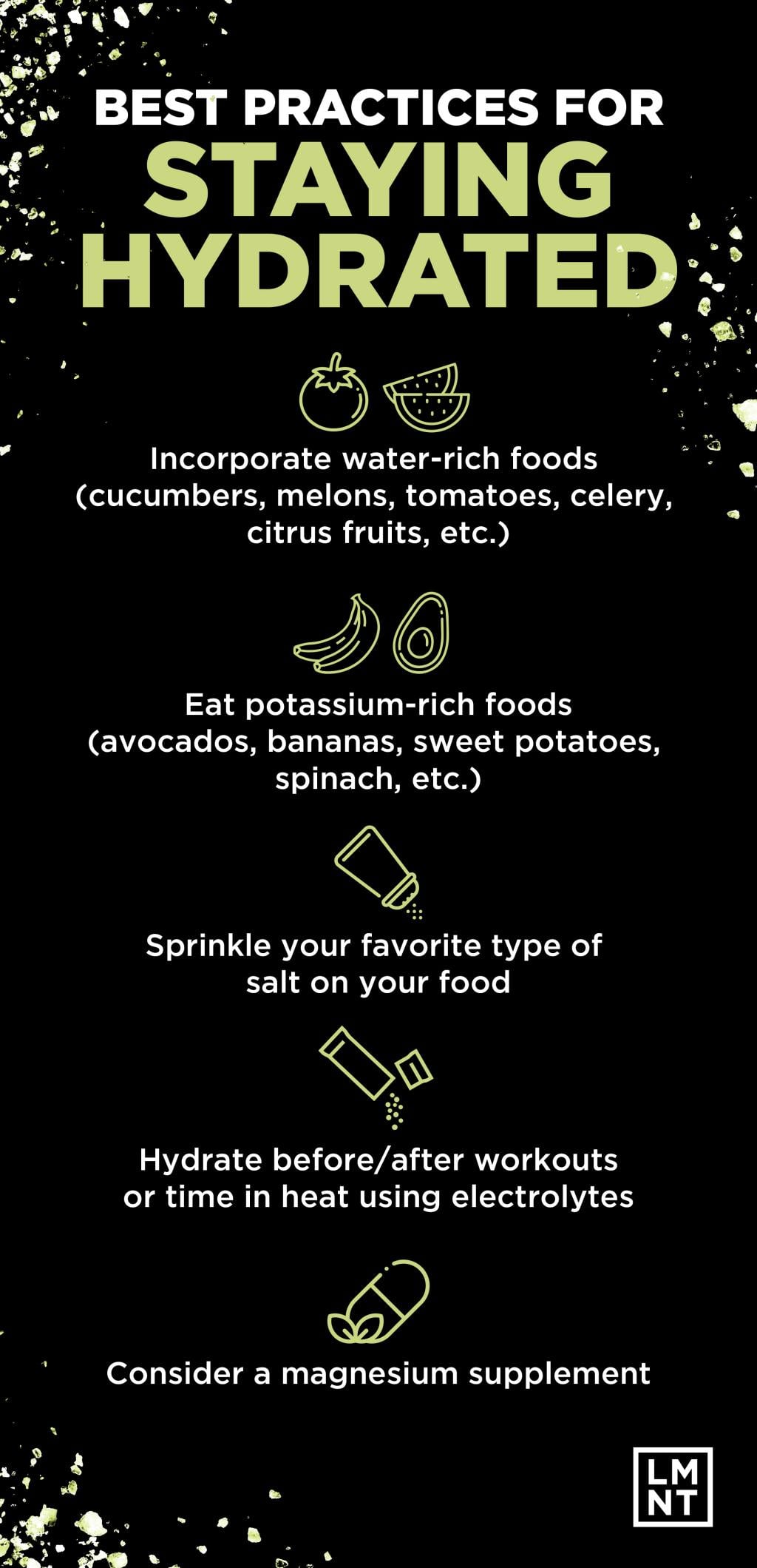 An infographic listing some best practices for staying hydrated.