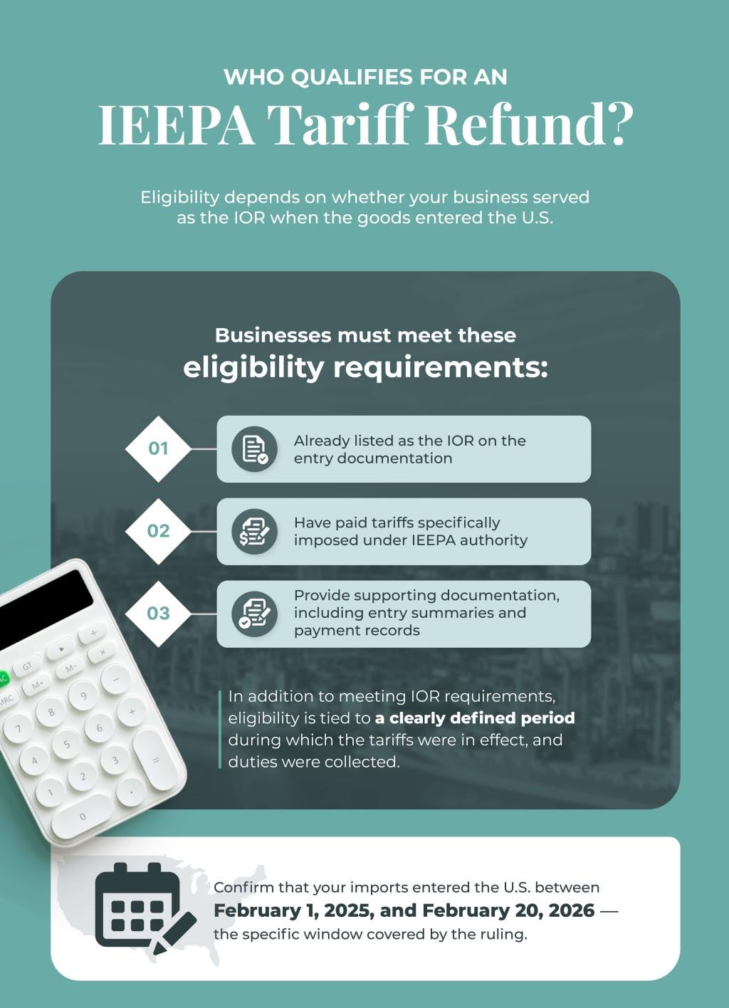 An infographic listing the eligibility requirements for businesses to qualify for an IEEPA Tariff Refund.