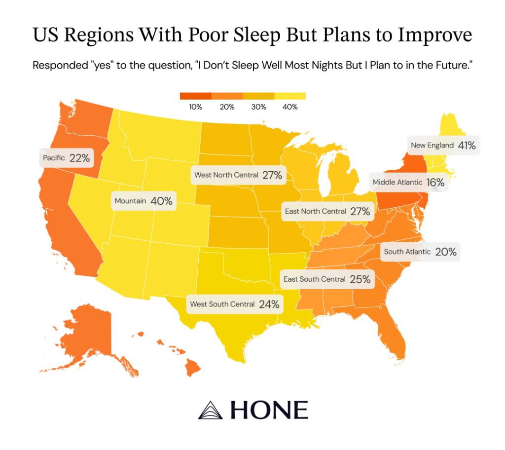A data map of the US showing the regions with poor sleep but plans to improve.