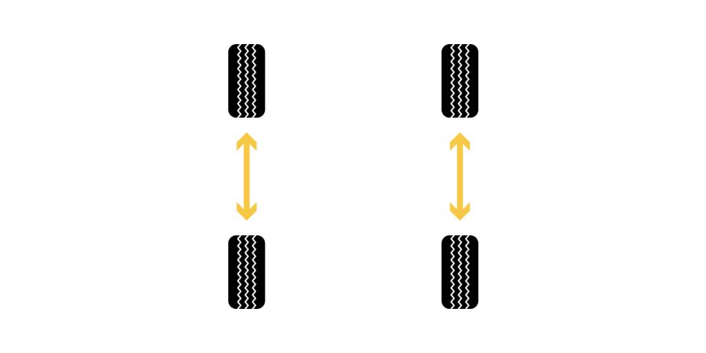 A front-to-back (same size directional) tire rotation pattern.