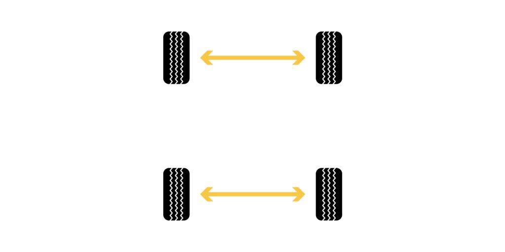 A side to side (different size directional) tire rotation pattern.