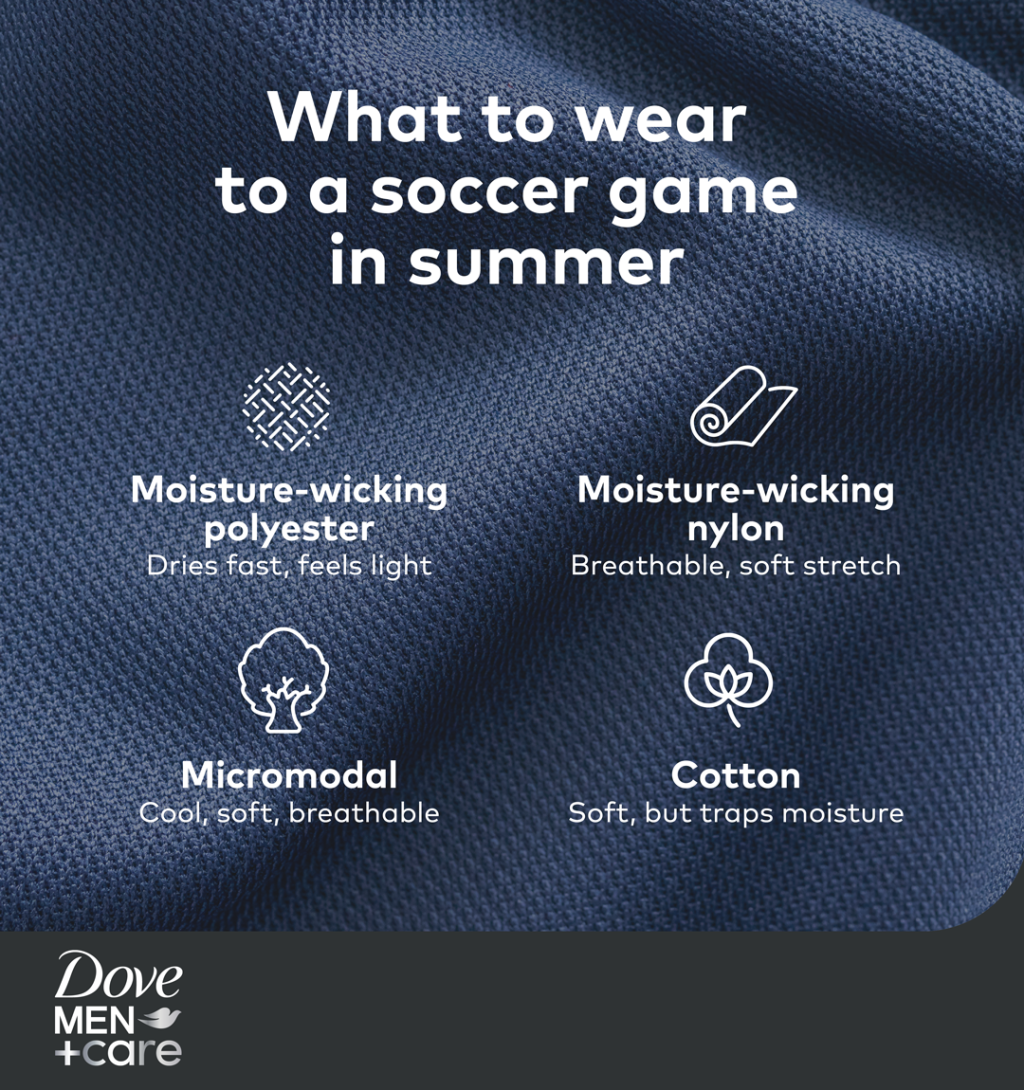 An infographic listing types of apparel material to wear to a soccer game in summer.