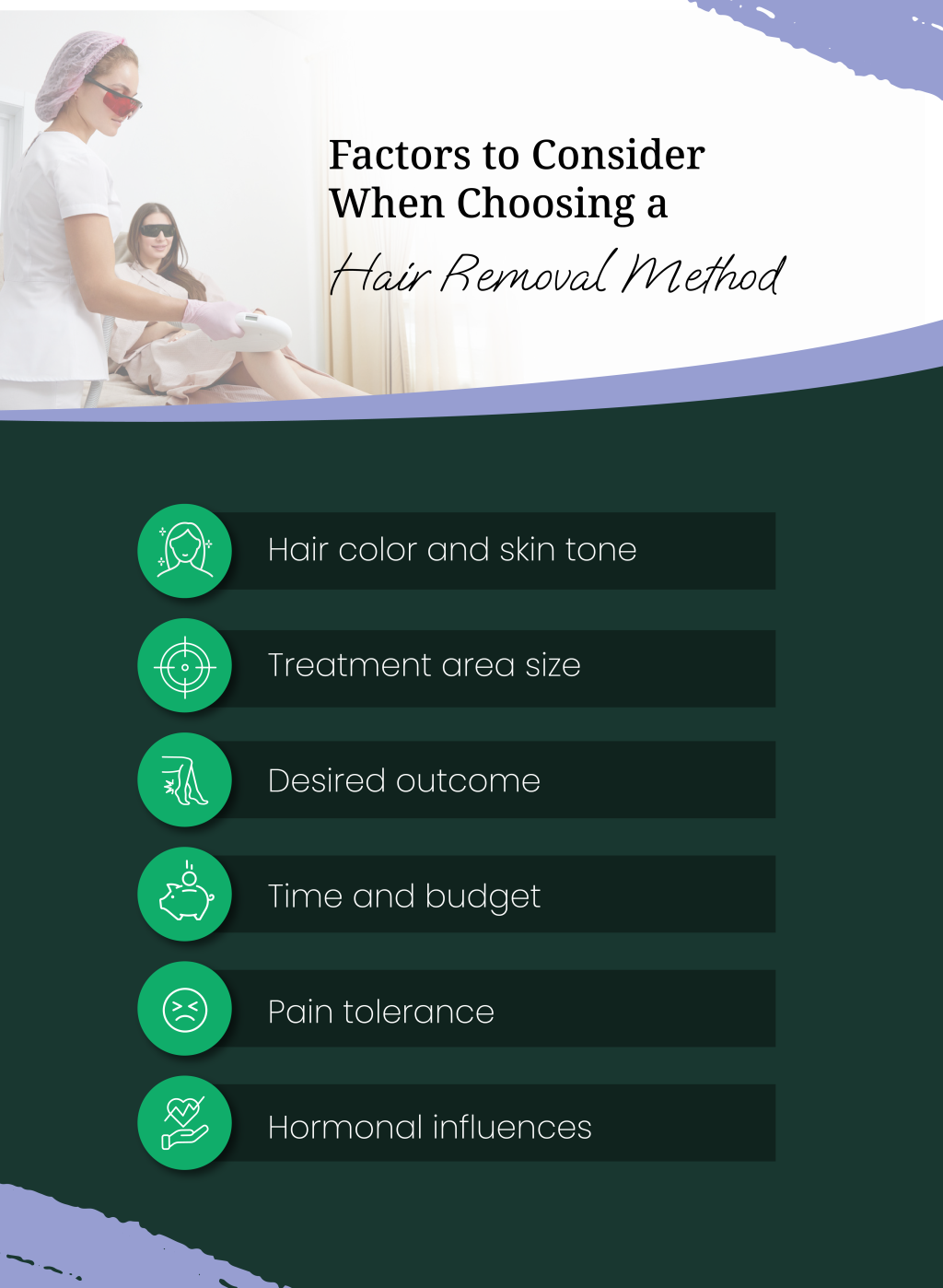 An infographic citing factors to consider in choosing a hair removal method.
