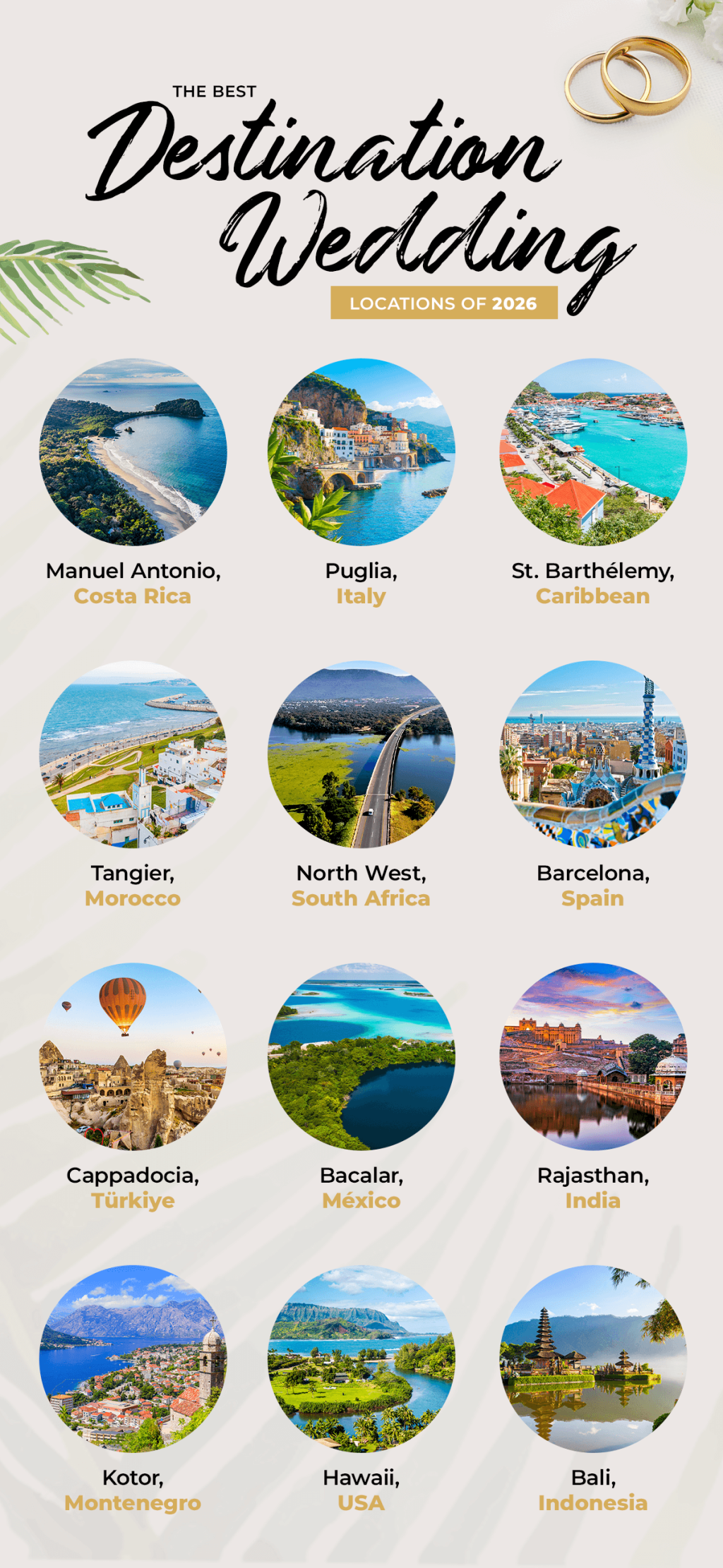 An infographic listing the top 12 best destination wedding locations of 2026.