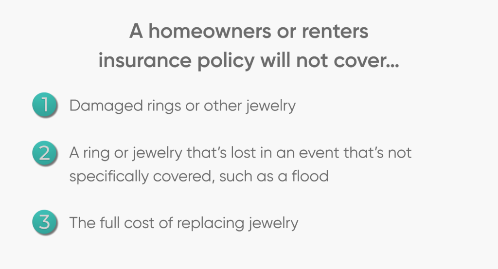 An infographic listing what homeowners or renters' insurance policies will not cover.