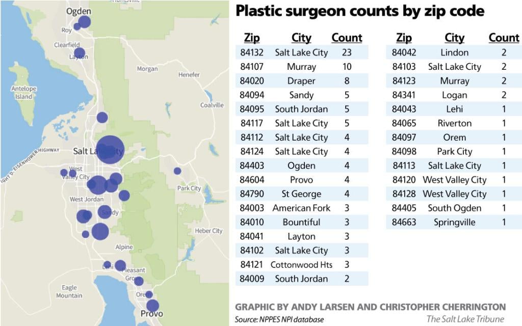 Map and table showing plastic surgeon counts by zip code in Utah with 23 in Salt Lake City.