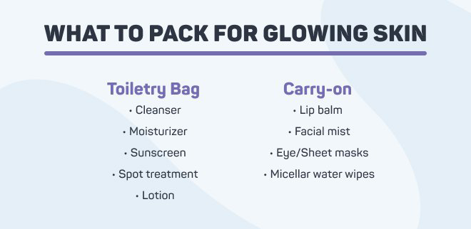 An infographic listing the items to pack during a trip to still achieve glowing skin.