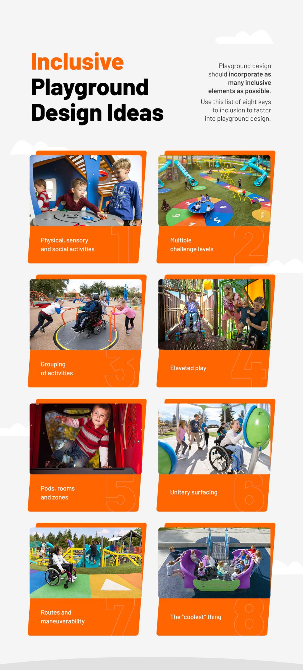 An infographic listing inclusive playground design ideas.