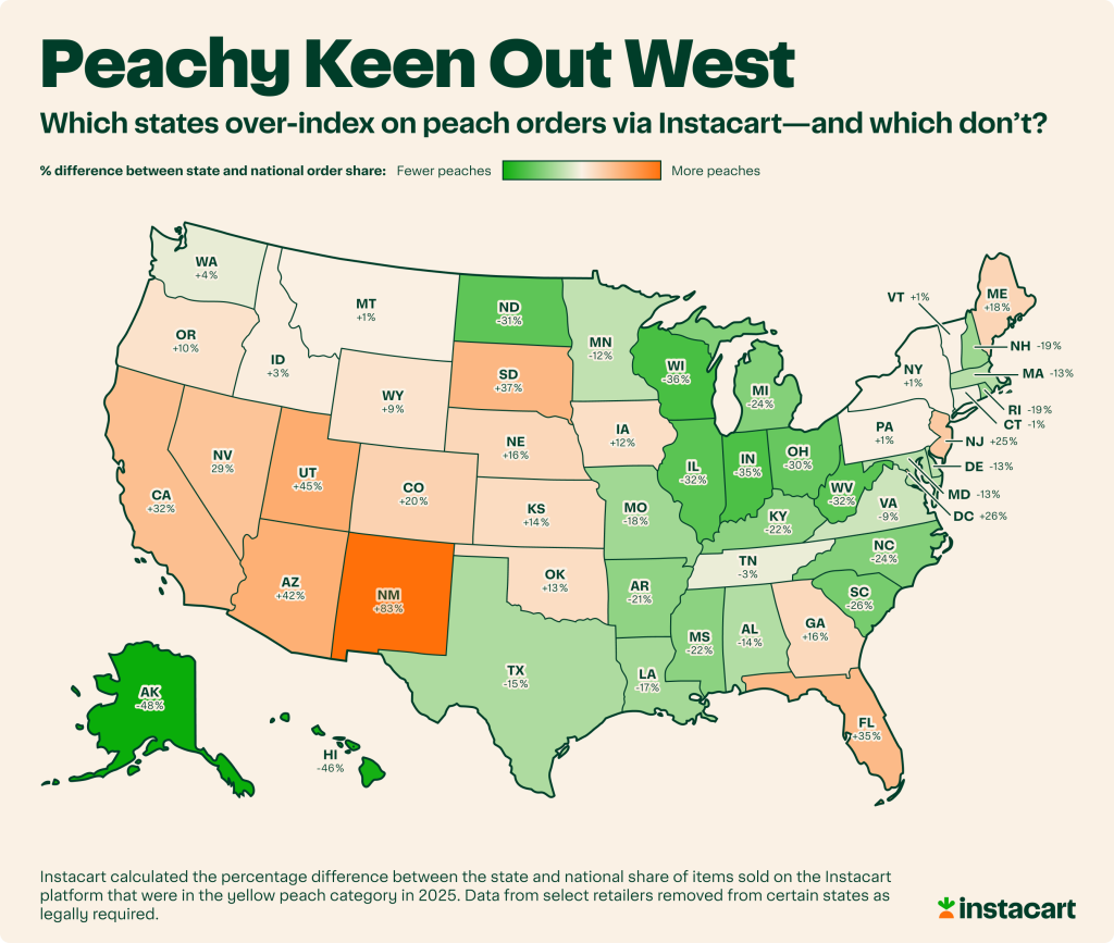 A data map of the US showing which states over-index on peach orders via Instacart.