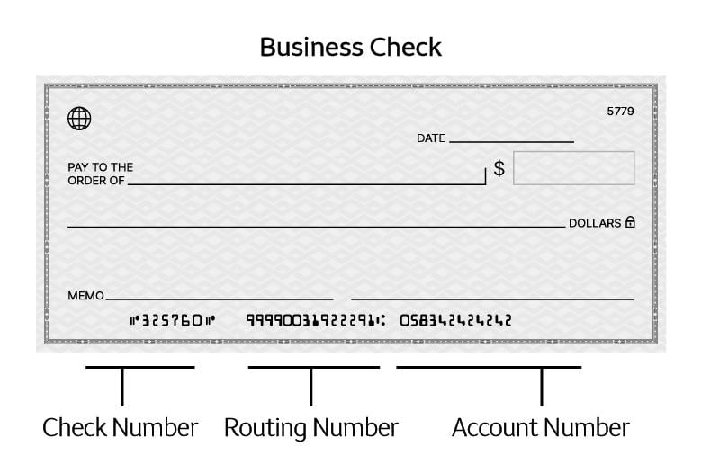 A sample personal check labelled with the location sequence of the check number, routing number, and account number.