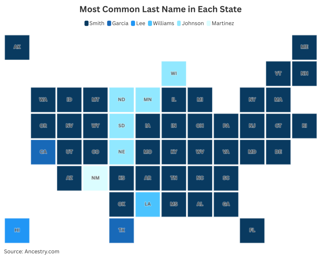 A data map of the US showing the most common last name in each state.