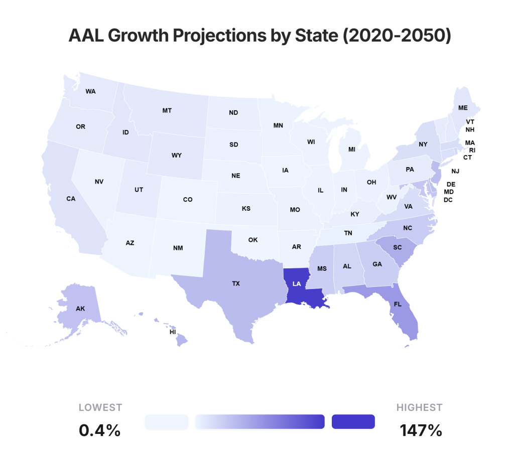 A data map of the US revealing AAL growth projection rates by state (2020-2050).