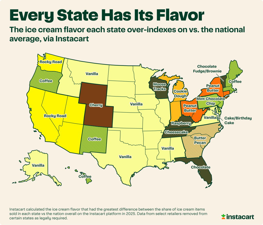 A map chart showing the ice cream flavor for each state compared to the nation's overall via Instacart platform.
