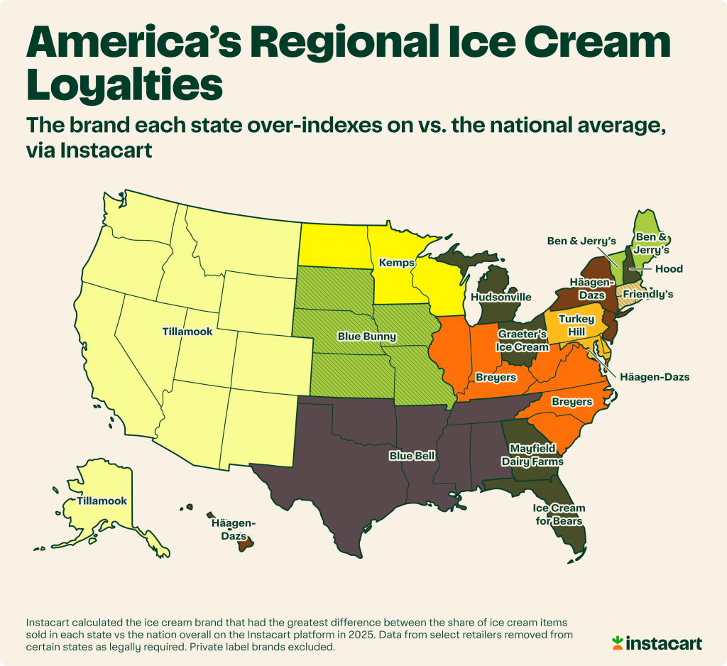A map chart showing the ice cream brand for each state compared to the nation's average via Instacart platform.