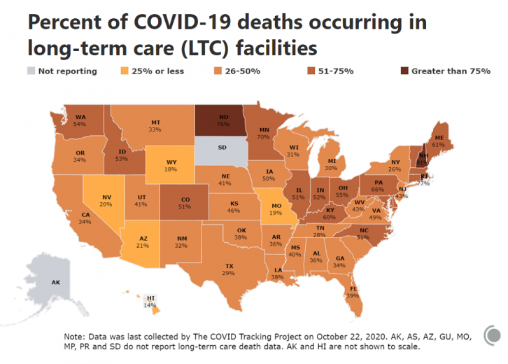 50 Charts Showing the Scale of COVID-19 | Stacker