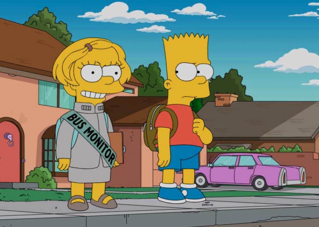 Симпсоны (the Simpsons) / 1989 — .... Симпсоны 1989 год. Барт симпсон. Animated shows