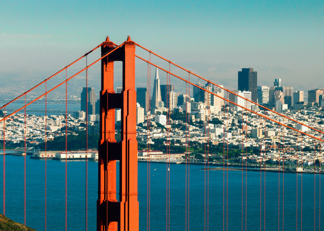 View of the Golden Gate Bridge with the San Francisco skyline in the background.