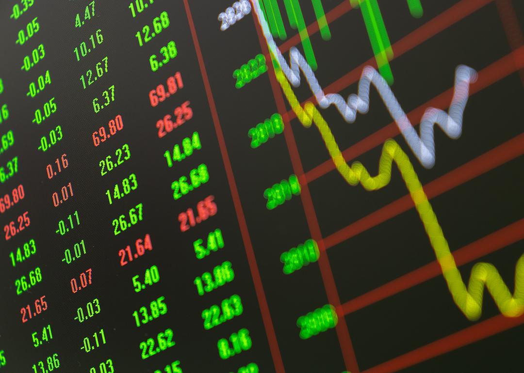 Stock market trading board showing decline.