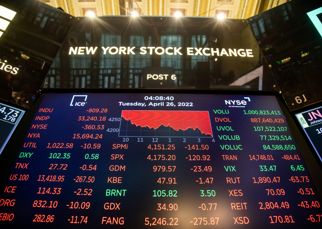 An electronic screen displaying stock market information at the New York Stock Exchange