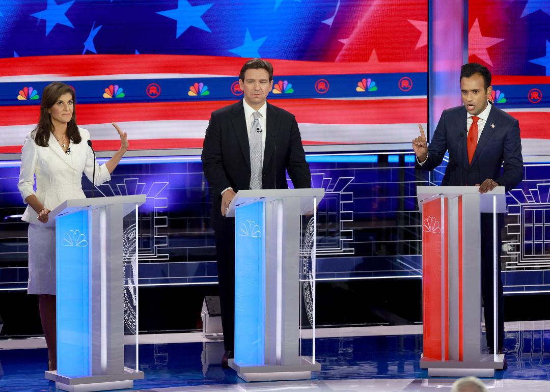 Nikki Haley, Vivek Ramaswamy, and Ron DeSantis during the NBC News Republican Presidential Primary Debate.