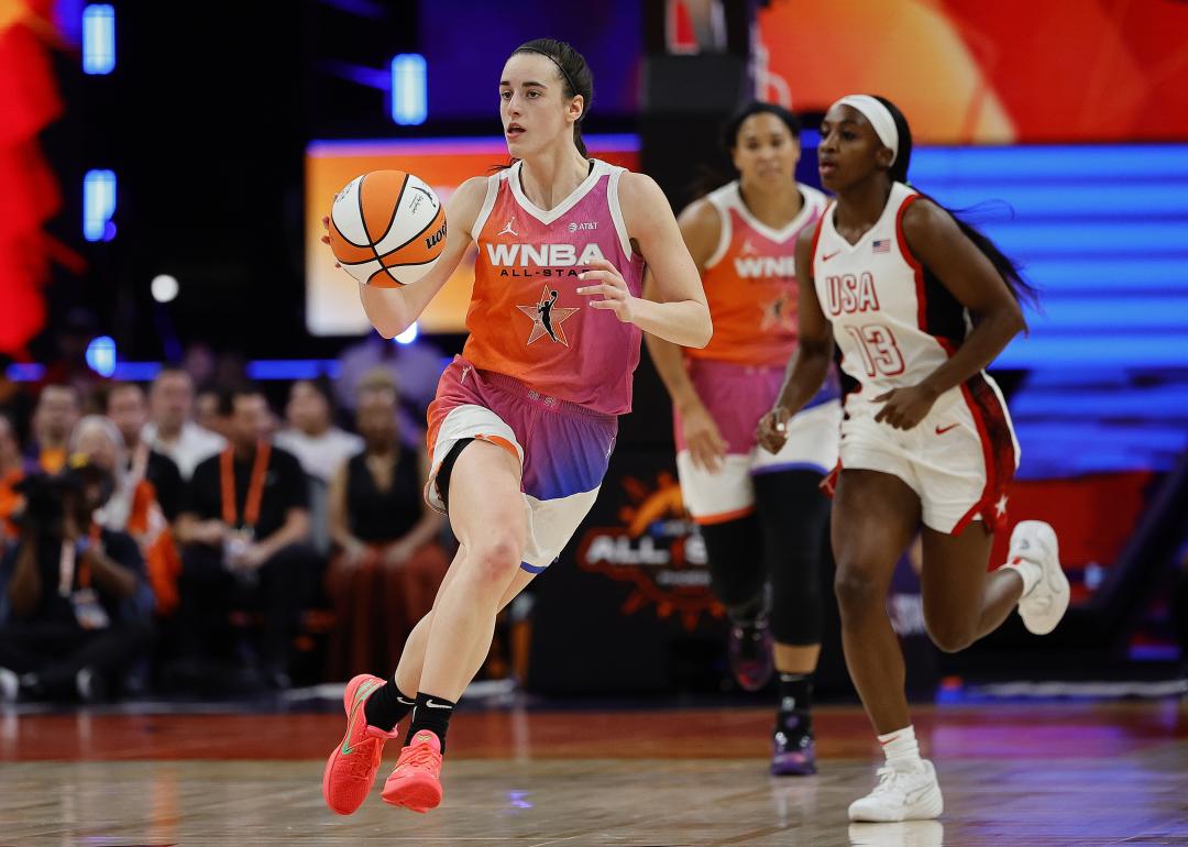 Caitlin Clark #22 of Team WNBA dribbles during the second quarter of the 2024 WNBA All Star Game.