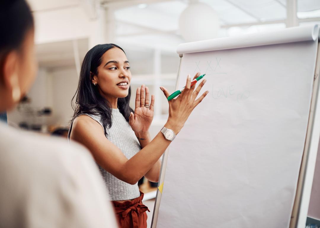 Woman and a whiteboard in office for training.